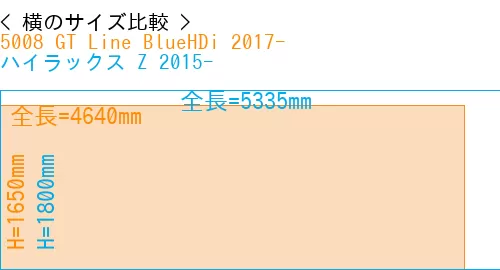 #5008 GT Line BlueHDi 2017- + ハイラックス Z 2015-